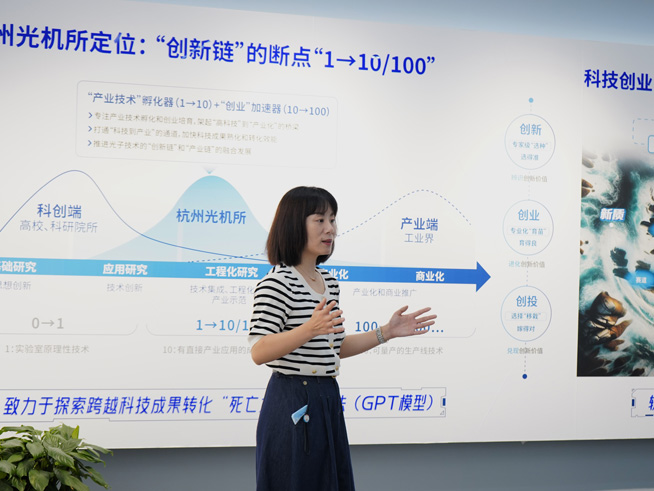 chjt-went-to-hangzhou-optical-research-institute-to-learn-and-exchange-ideas-07.jpg