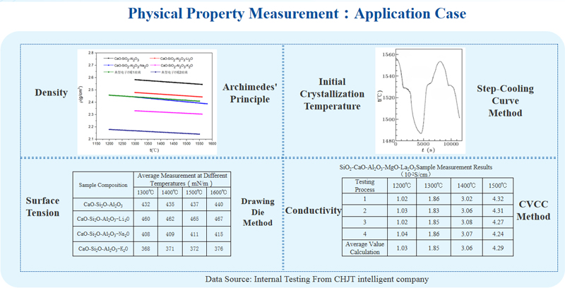 Scientific-Instruments-Series-01.jpg Scientific-Instruments-Series-01.jpg