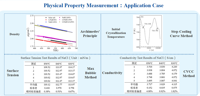 Scientific-Instruments-Series-02.jpg Scientific-Instruments-Series-02.jpg