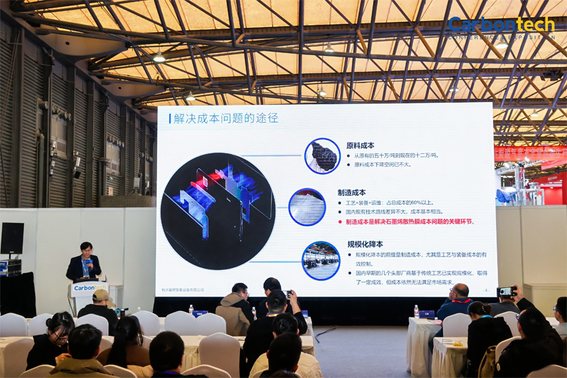 chjt-intelligent-at-carbontech-2024-leading-carbon-material-technology-innovation-02.jpg