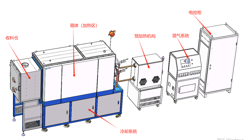 Mass-and-Laboratory-Production-0.jpg Mass-and-Laboratory-Production-0.jpg