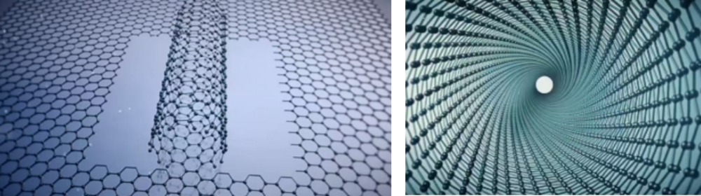 A CHJT collage of single-walled carbon nanotubes (SWCNTs), combining various electron microscope images with 3D models of their atomic structure. A CHJT collage of single-walled carbon nanotubes (SWCNTs), combining various electron microscope images with 3D models of their atomic structure.