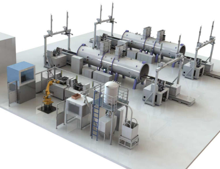 CHJT three-chamber automatic loading system CHJT three-chamber automatic loading system