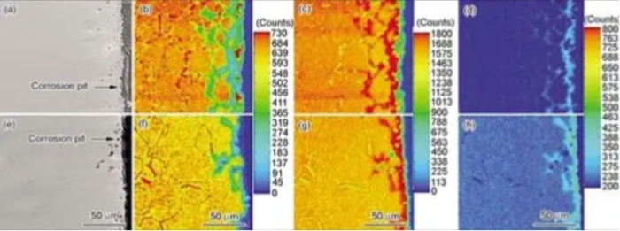 corrosion-thermal-stress-deformation.jpg corrosion-thermal-stress-deformation.jpg